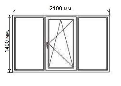 Размеры стандартного трехстворчатого пластикового окна