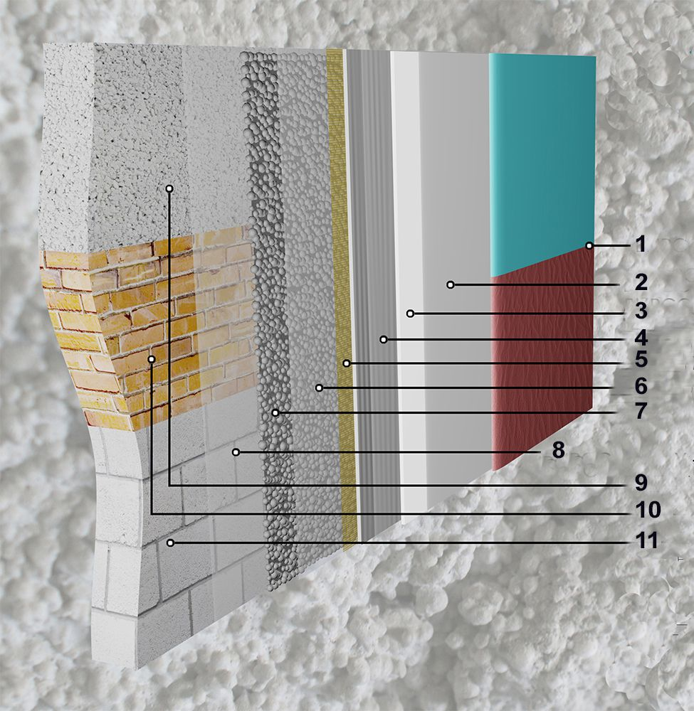 Штукатурные слои. БИРСС Термопор штукатурка. Фасад БИРСС технология. Утепление фасада БИРСС. Штукатурка БИРСС технология.