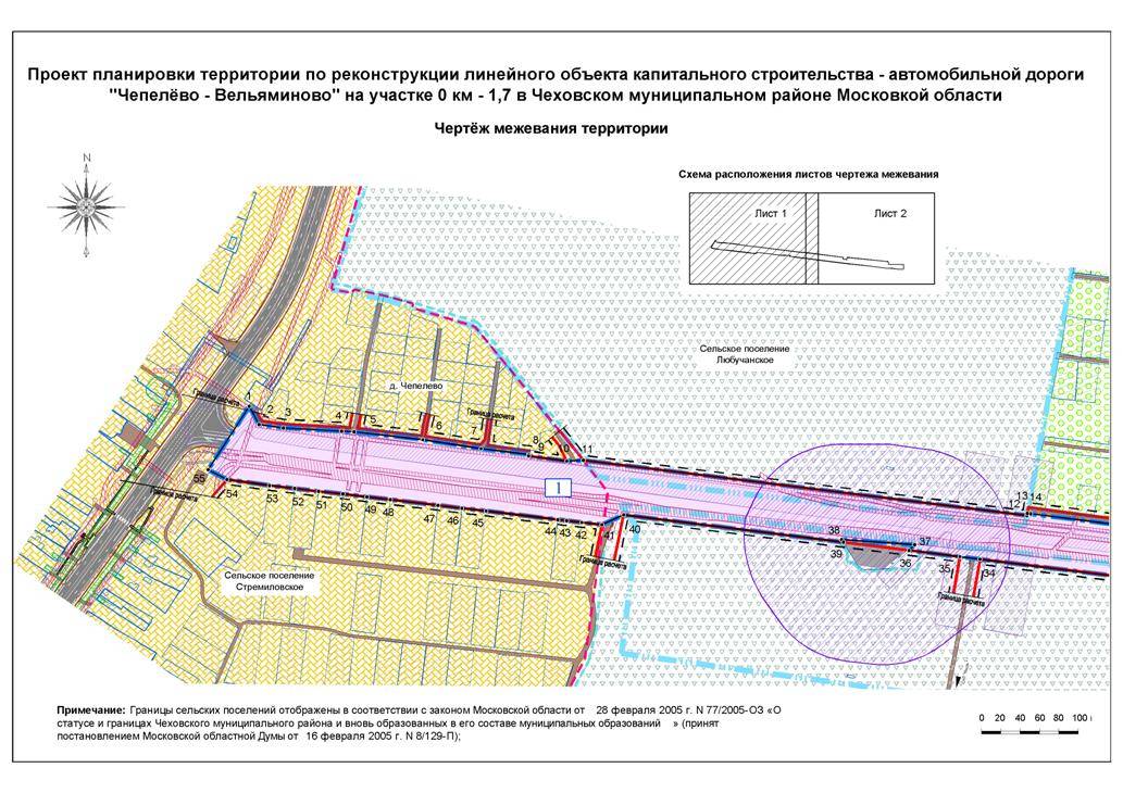 Проект полосы отвода и проект планировки территории