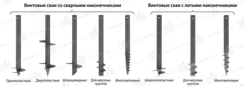 Преимущества и недостатки свайного фундамента