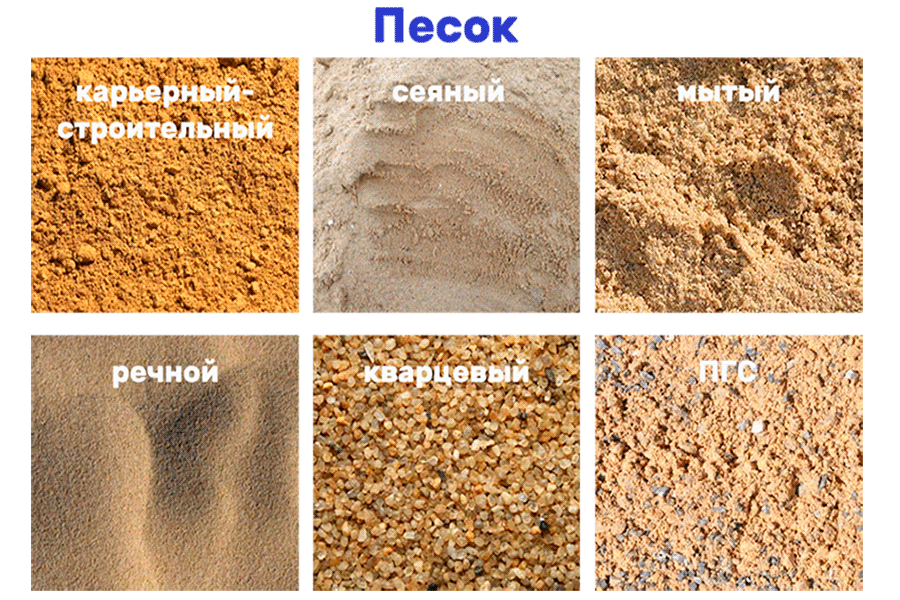 Песок, используемый в строительстве