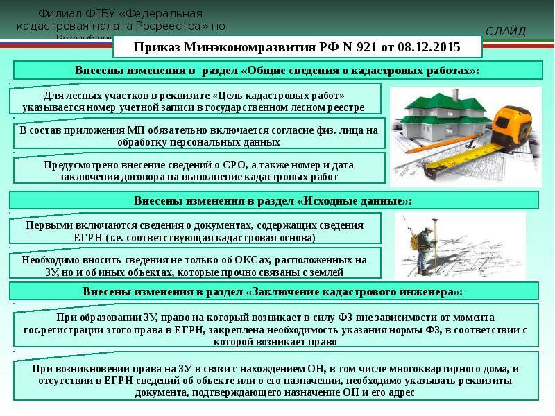 Цели и задачи комплексных кадастровых работ требования к карте плану территории