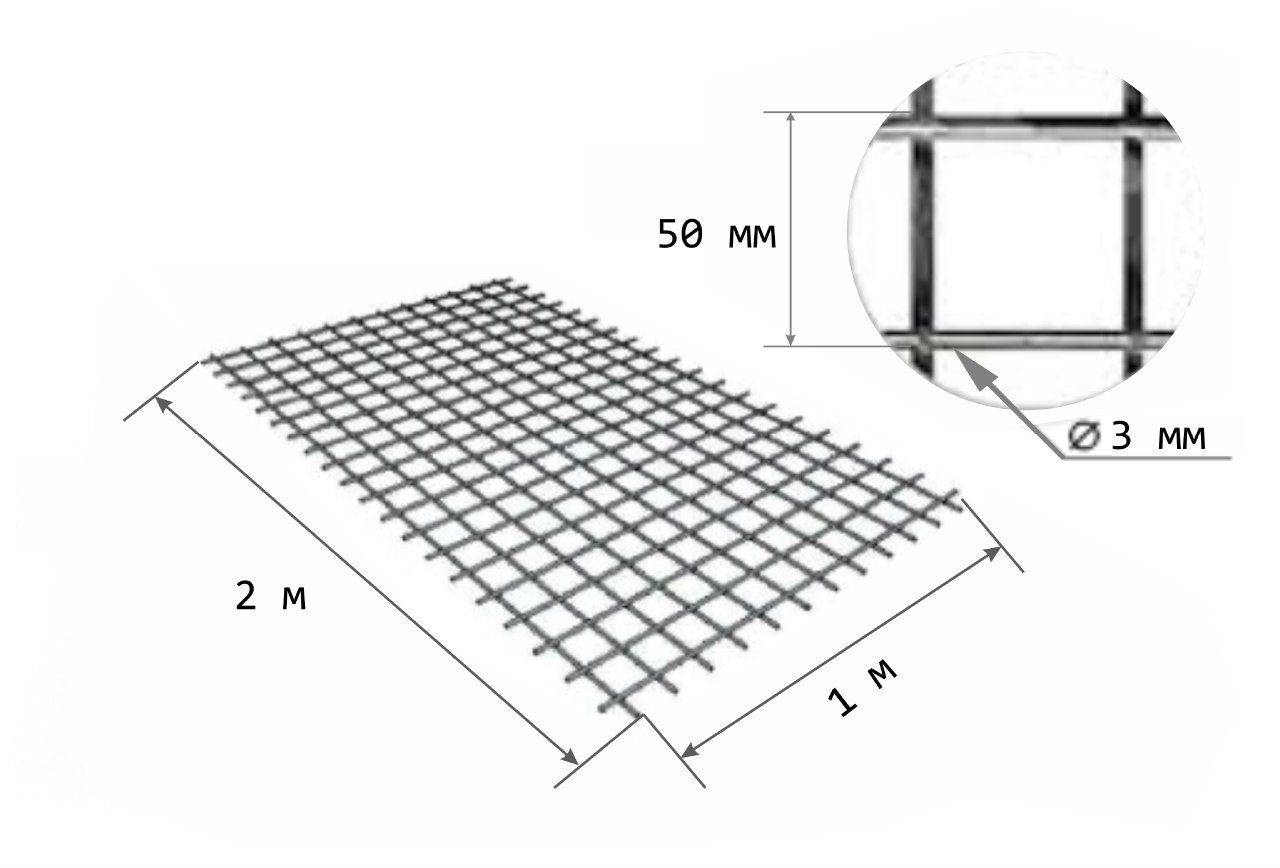 Особенности армирования газоблоков: использование кладочной сетки