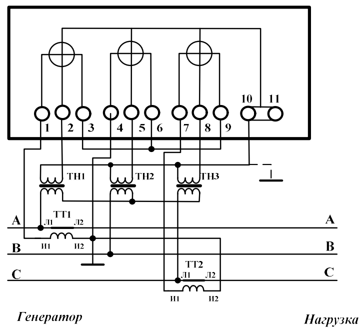 Подключение трехфазного счетчика схема через трансформаторы тока