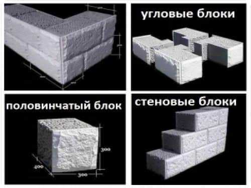 Дом и баня из керамзитобетонных блоков: плюсы и минусы