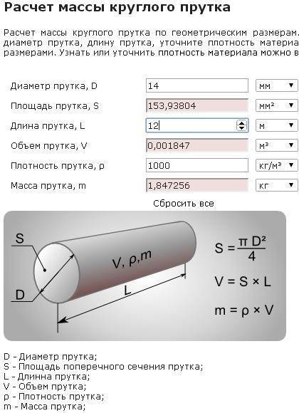 Как посчитать вес металла по размерам: формулы и таблицы шаблонных значений
