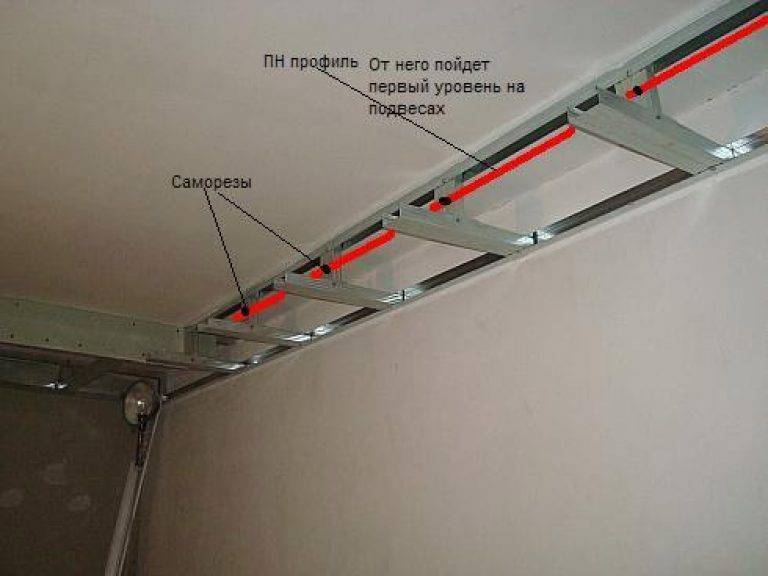 Как сделать потолок из гипсокартона своими руками - пошаговая инструкция