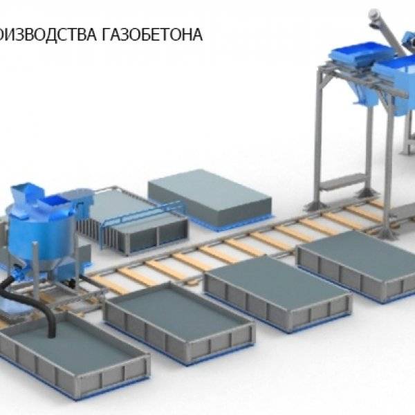 Оборудование для производства газобетонных блоков: какие линии для .