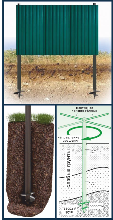 Сваи для установки забора. Столб комбинированный винтовой для забора СКВ-57. Забор на винтовых сваях глубина вкручивания. Как установить столб на сваю. Глубина сваи для забора.