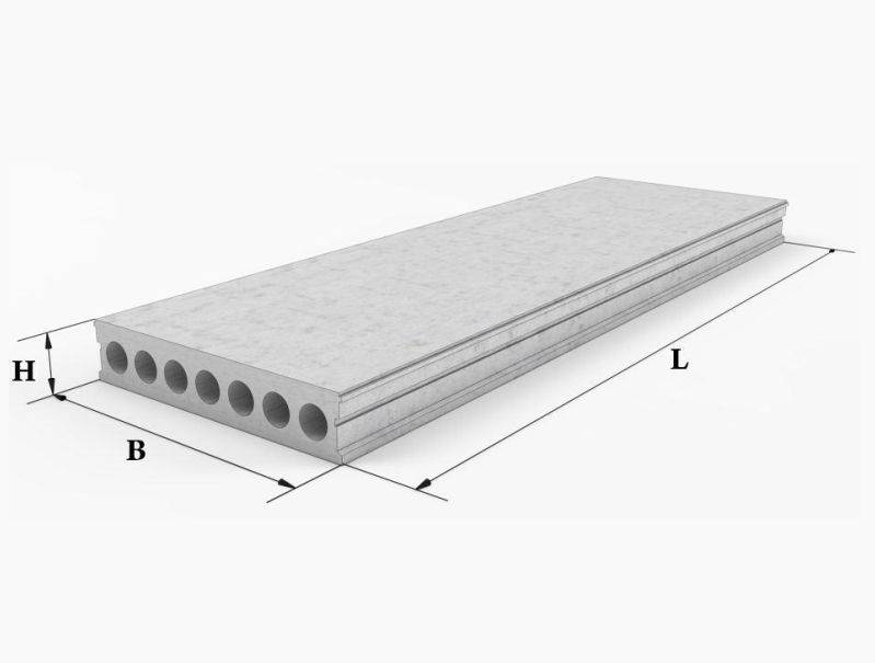 Размер пустотных плит перекрытия: конструкционные особенности, характеристики размера и веса, марки, расчёт максимально допустимой нагрузки