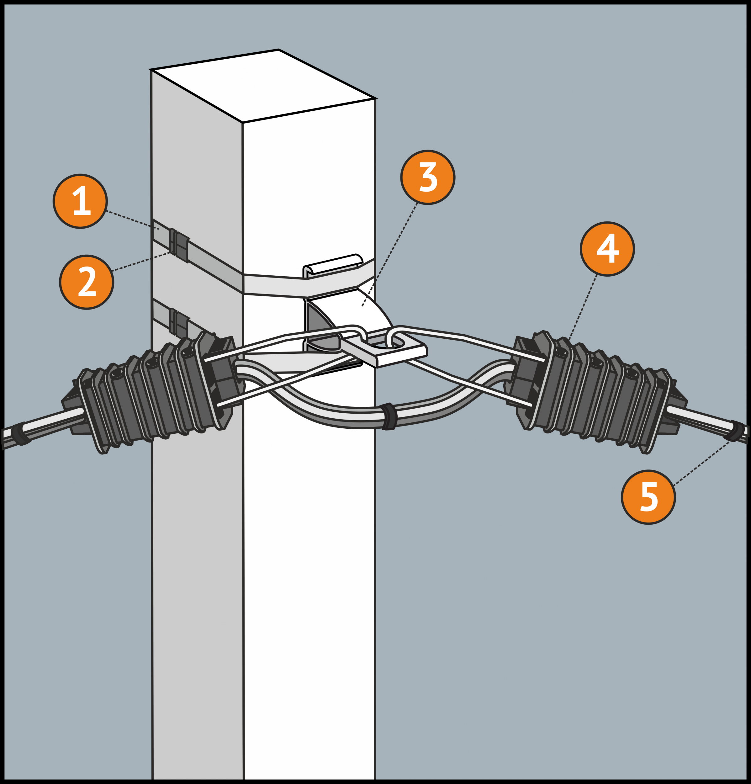 Ввод электричества сип проводом — 25 частых ошибок.