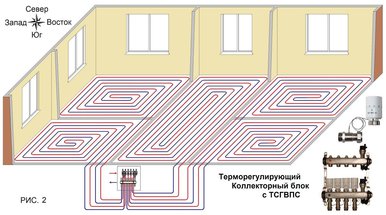 Устройство теплых полов - технология укладки своими руками, особенности монтажа, смотрите фотографии и видео