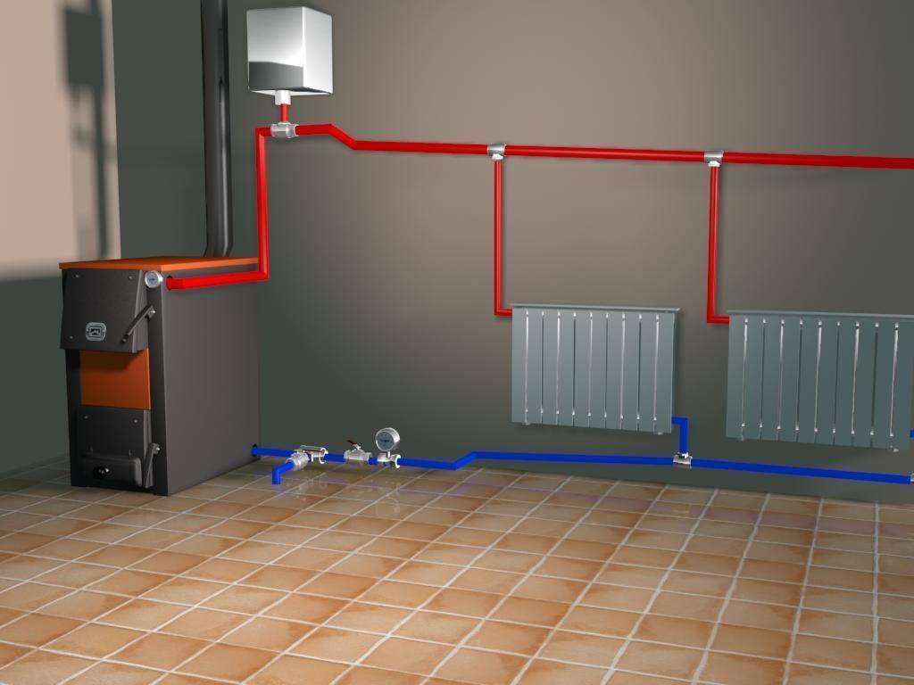 Отопление на даче электричеством: электрическое оборудование, электрокамины для обогрева дачного дома зимой