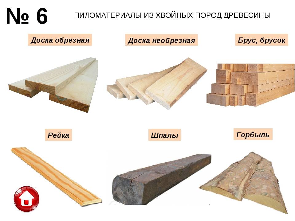 Сорта древесины пиломатериалов: гост, определение, отличия
