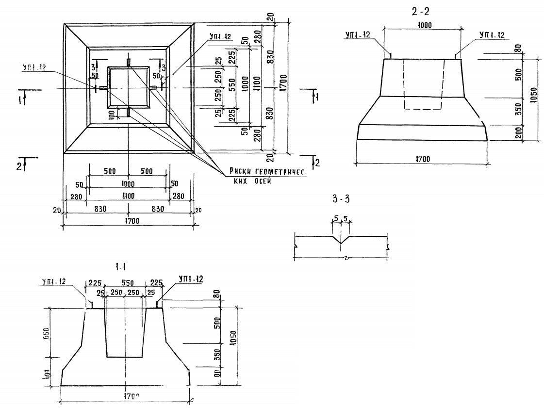 Размеры фундаментных блоков и размеры плит для сборных ленточных фундаментов