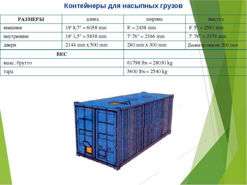 Размеры контейнеров для дома: хватит ли высота или придется пригибаться?