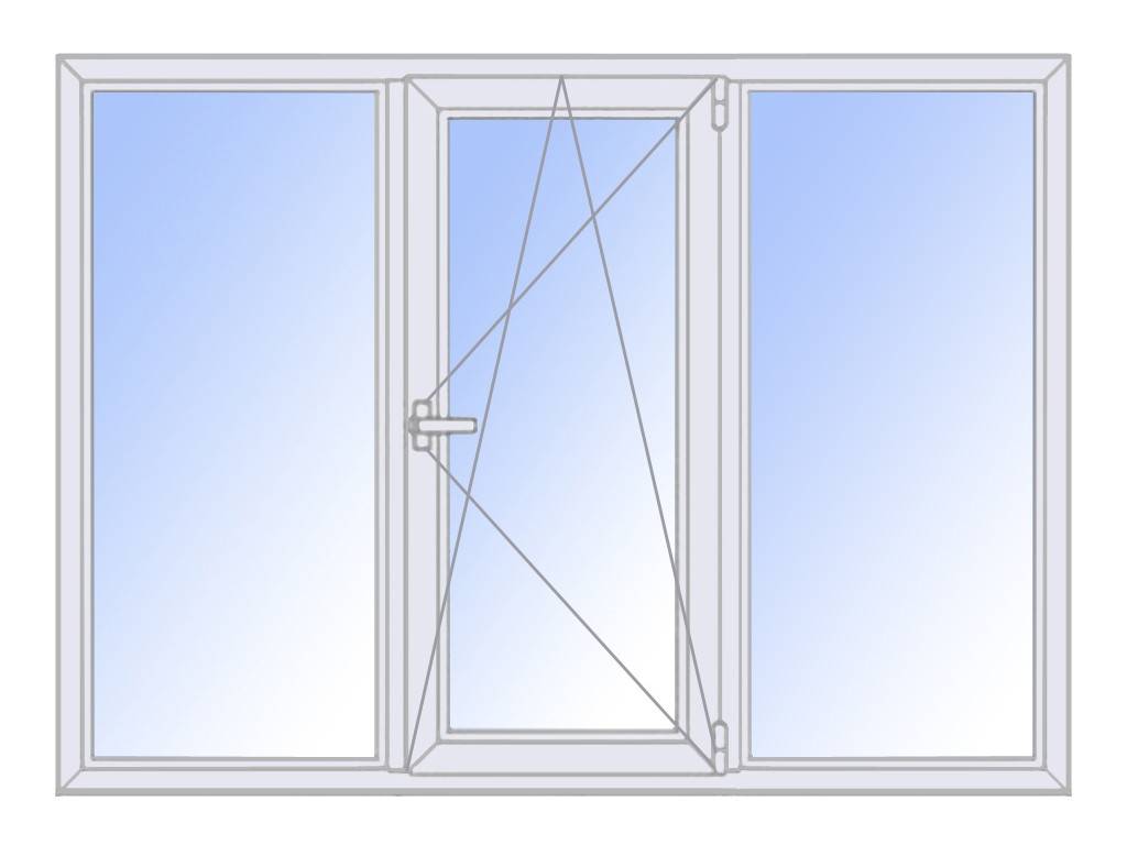 Трехстворчатое пластиковое окно: цены, стандартные размеры, фото .