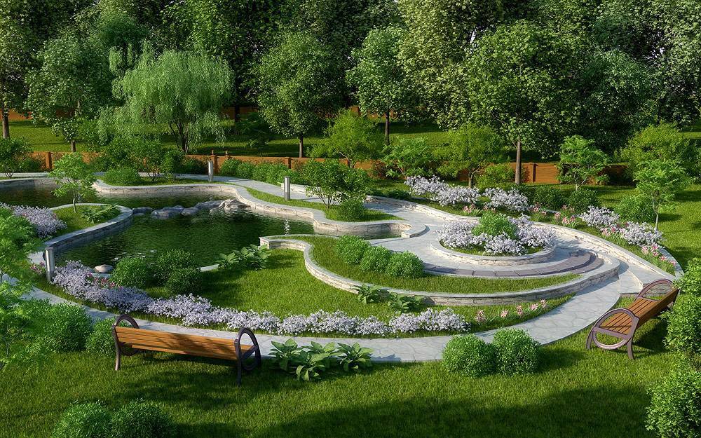 Кафедра лт6«ландшафтная архитектура и садово-парковое строительство»