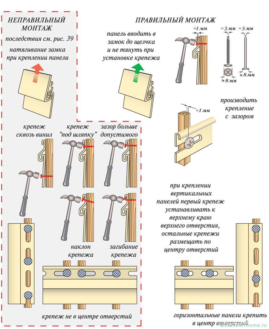 Монтаж сайдинга схема монтажа