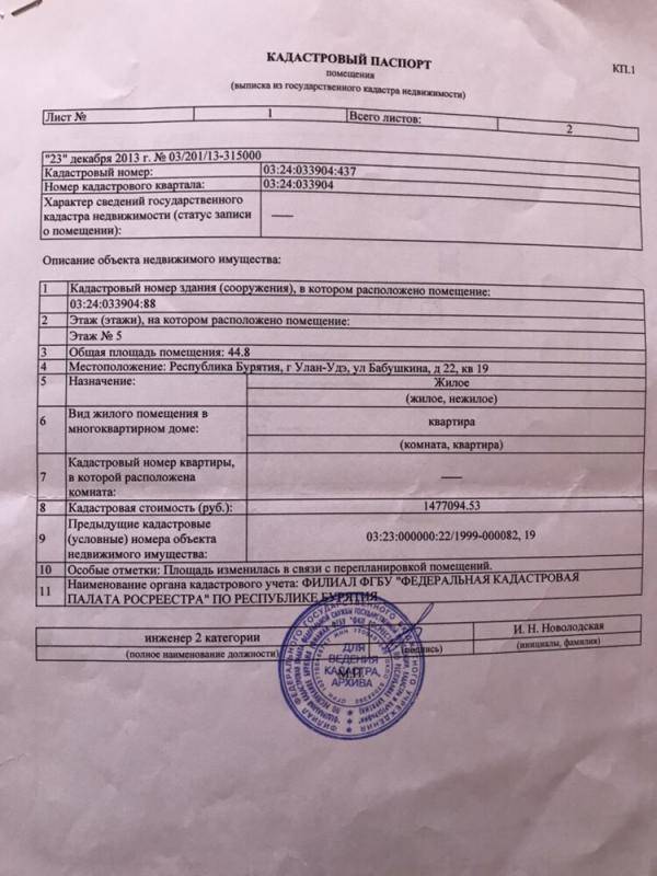 Публичная кадастровая карта росреестра — consultmill — юридические консультации