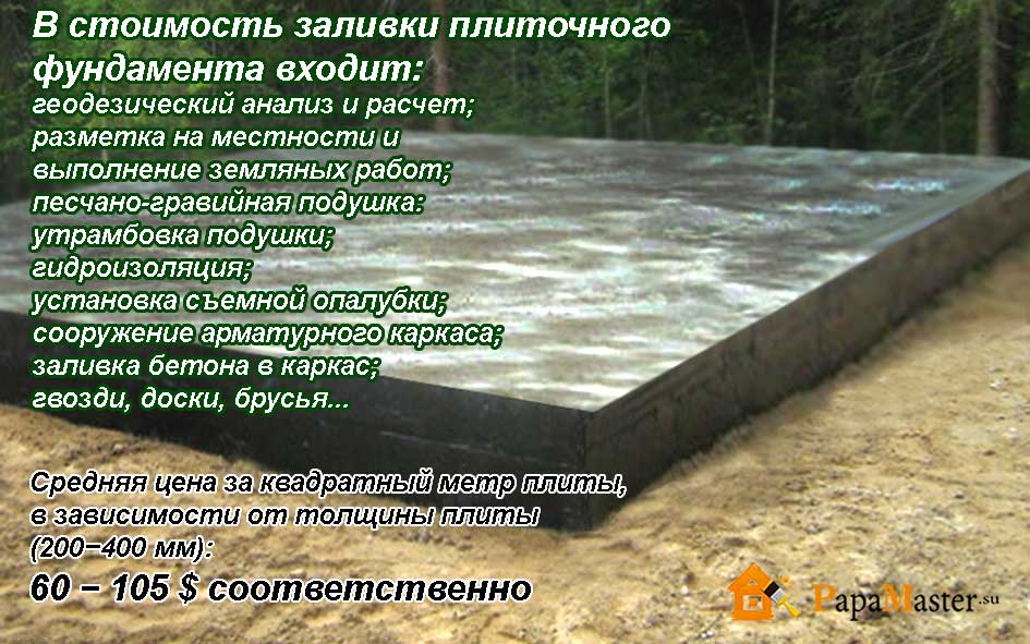 Стоимость заливки фундамента: за куб, вручную, расценки и особенности процедуры с фото и видео