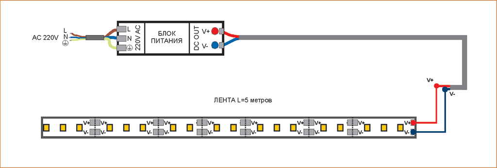 Схема подключения блок питания для светодиодной ленты 12в