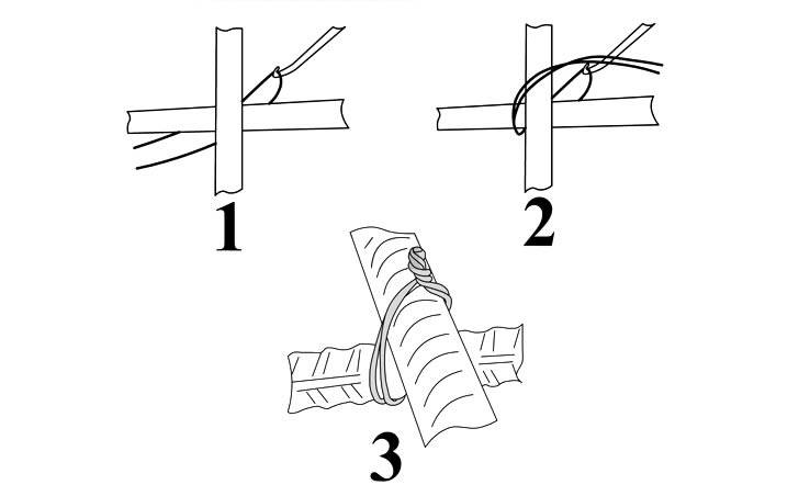 Вязка арматуры под ленточный фундамент своими руками: способы и схемы 