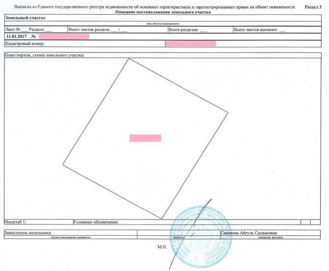 Поиск местоположения земельного участка по кадастровому номеру: как .