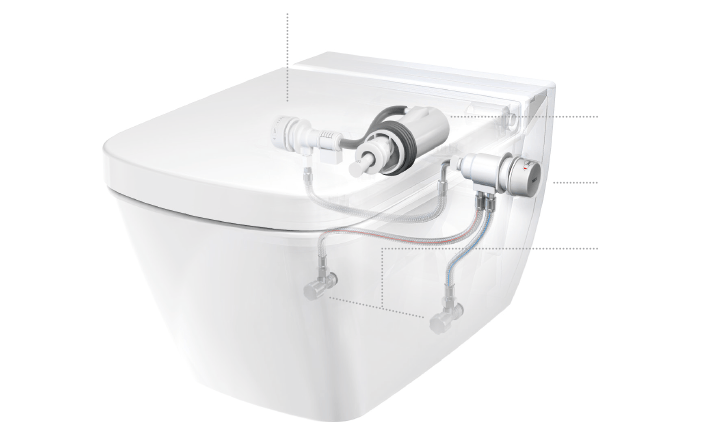Унитаз с функцией биде: встроенный подвесной в совмещенном туалете, напольный электронный комплект два в одном вместе с крышкой