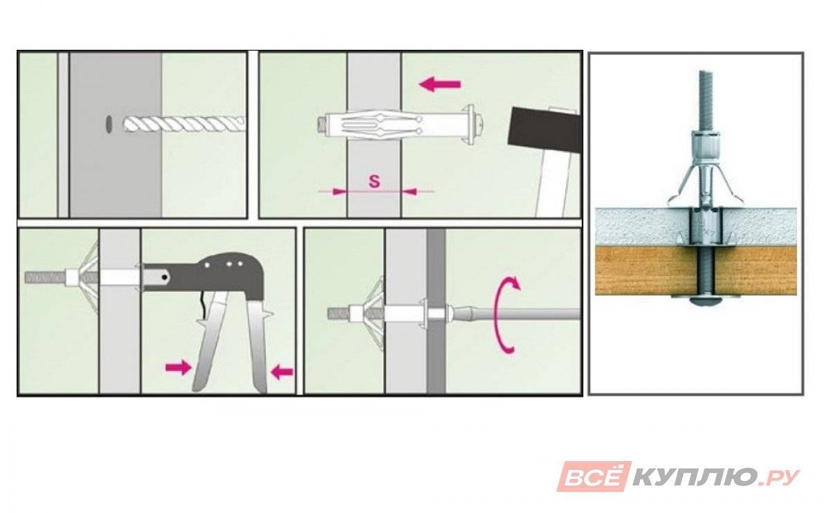 Как повесить полку на гипсокартонную стену: 6 способов закрепить тяжелый предмет или вешалку на гкл