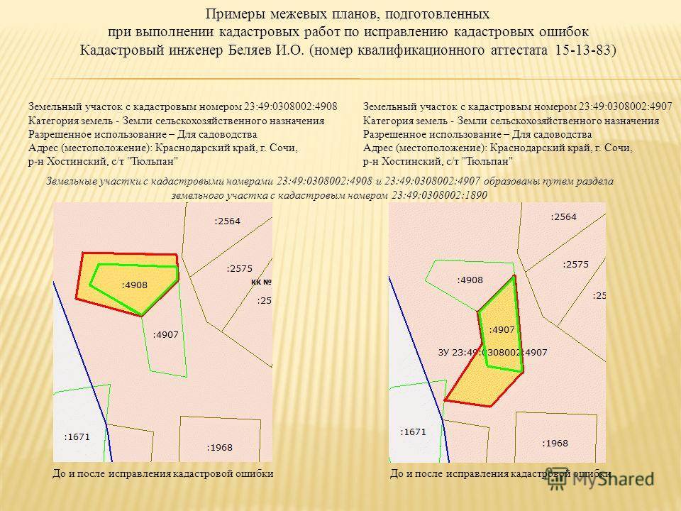 Нарушения границ земельного участка: что это такое и какие виды .