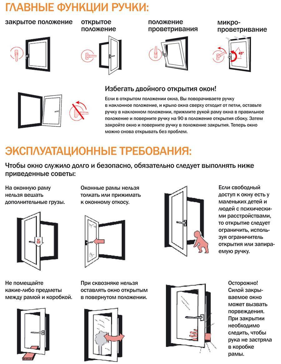 Окно не открывается на микропроветривание - oknaforlife.ru