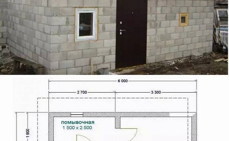 Проекты бань из керамзитобетонных блоков: свойства материала, варианты планировки и особенности строительства