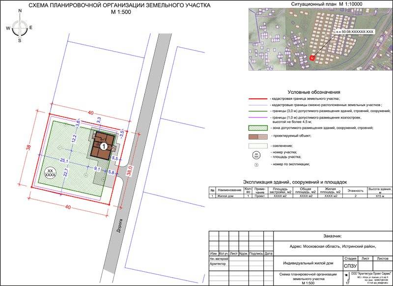 Схема планировочной организации земельного участка в 2022 году