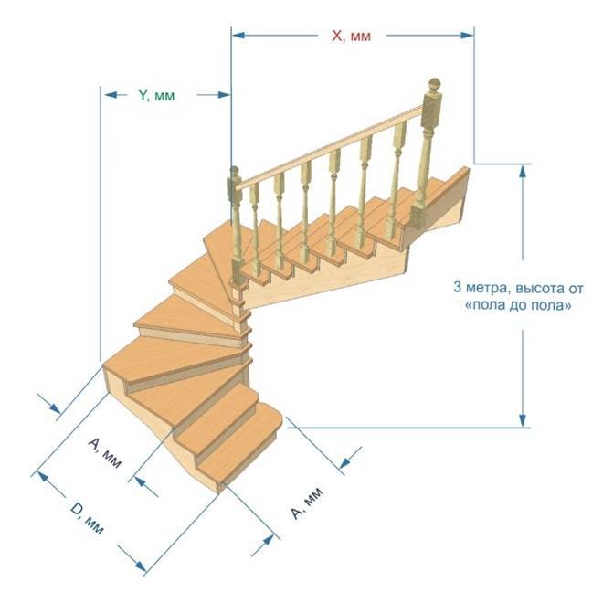 Забежные ступени лестницы схема с размерами из дерева