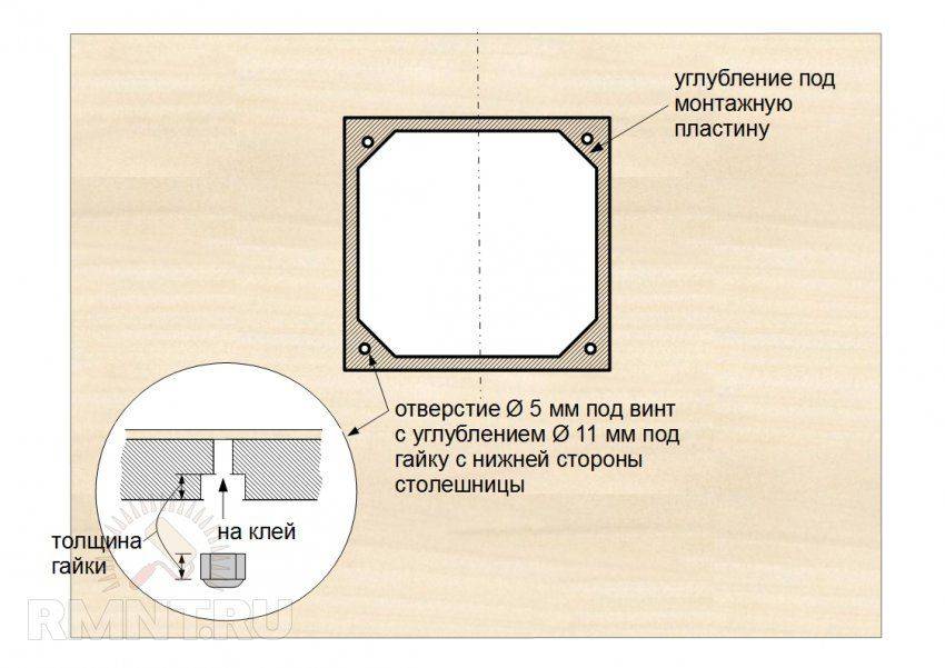 Фрезерный стол своими руками с лифтом чертежи