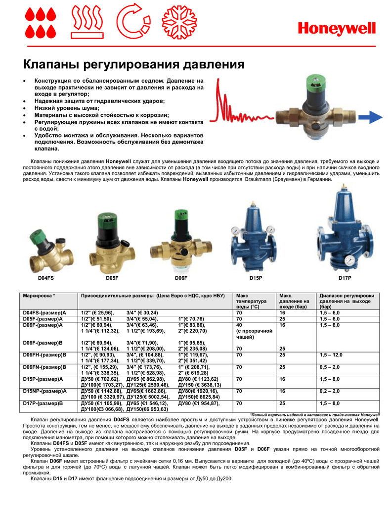 Регулятор давления в системе водоснабжения: виды и установка