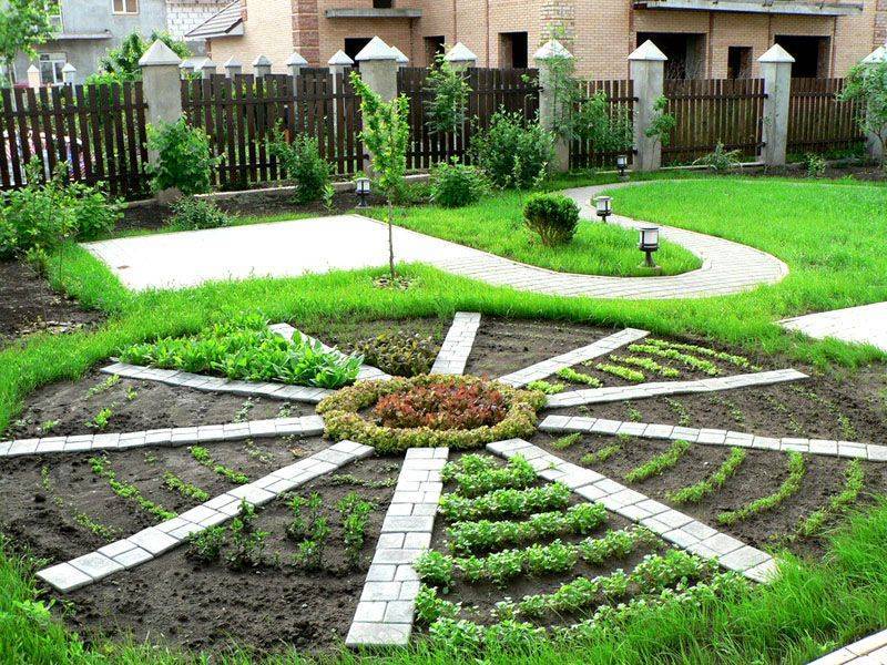 Как оформить сад: пошаговая инструкция для начинающих. 130 фото и видео советы от экспертов