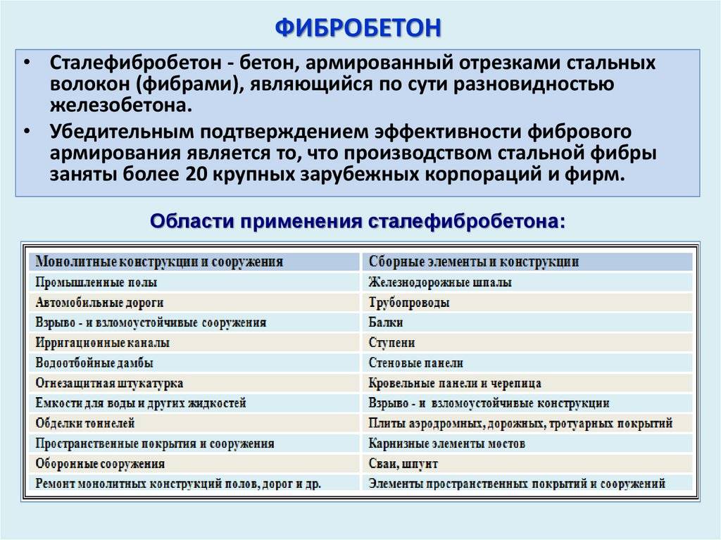 Фиброцементные плиты для фасадов, особенности, характеристики, инструкция по монтажу + фото