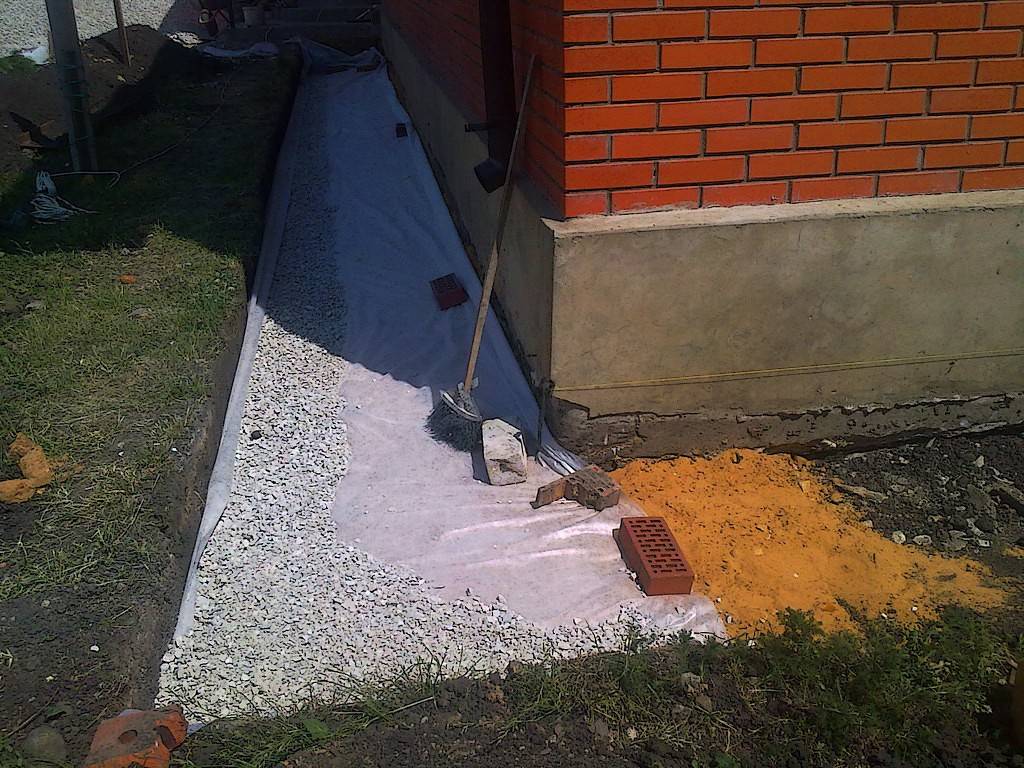 Что такое резиновая краска по бетону для наружных работ и чем она хороша
