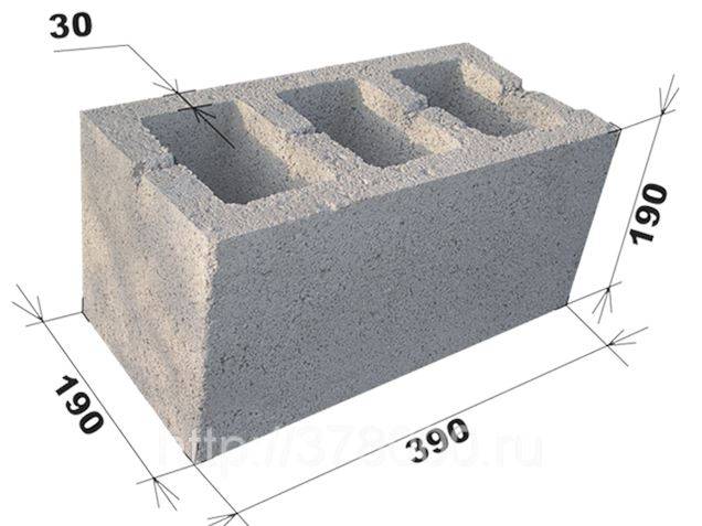 Что такое шлакоблоки — плюсы и минусы строительного материала