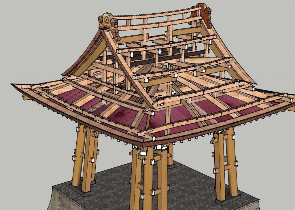 Китайская крыша: как выглядит, из чего состоит, где применяется, как .