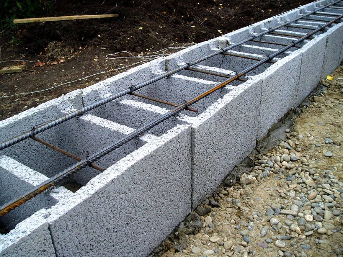 Пустотелые бетонные блоки для фундамента