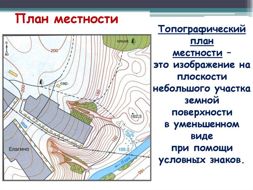 Топографические карты и планы. курсовая работа (т). геология. 2013-10-11