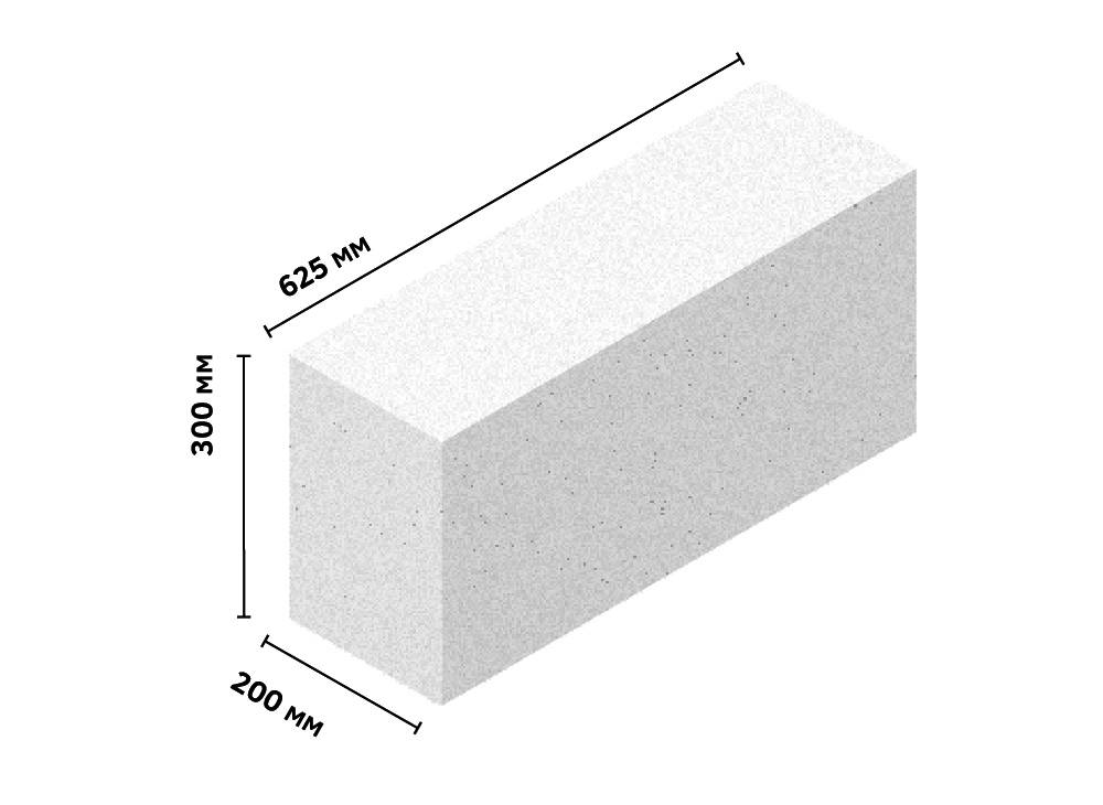 Размер пеноблока: габариты, толщина, ширина, высота