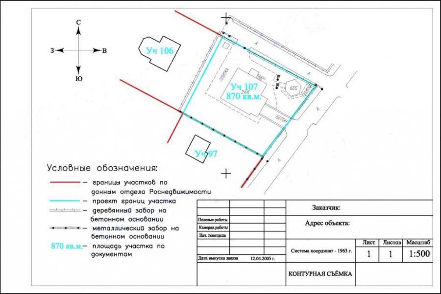 Составление плана земельного участка