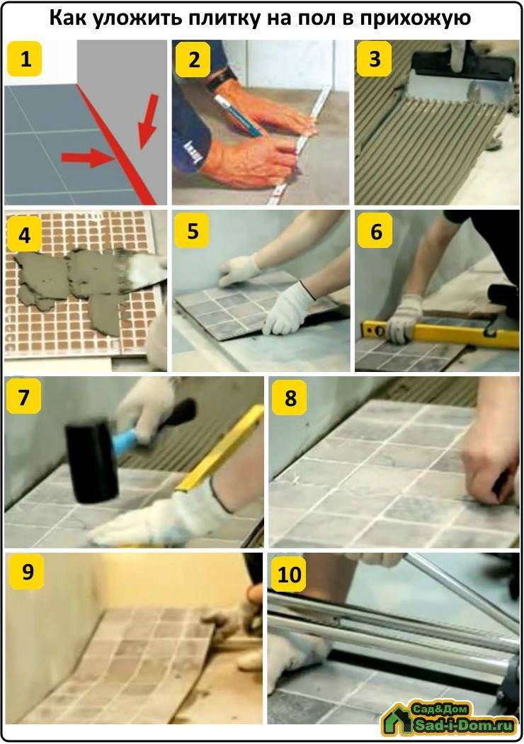 Плитка на кухню на пол (45 фото): инструкция как выбрать и установить своими руками, видео и фото