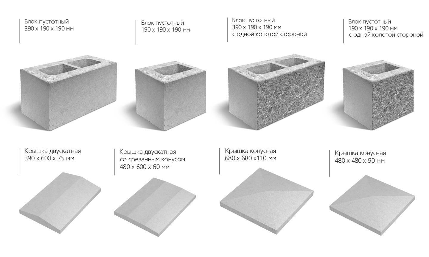 Основные характеристики пустотелых бетонных блоков