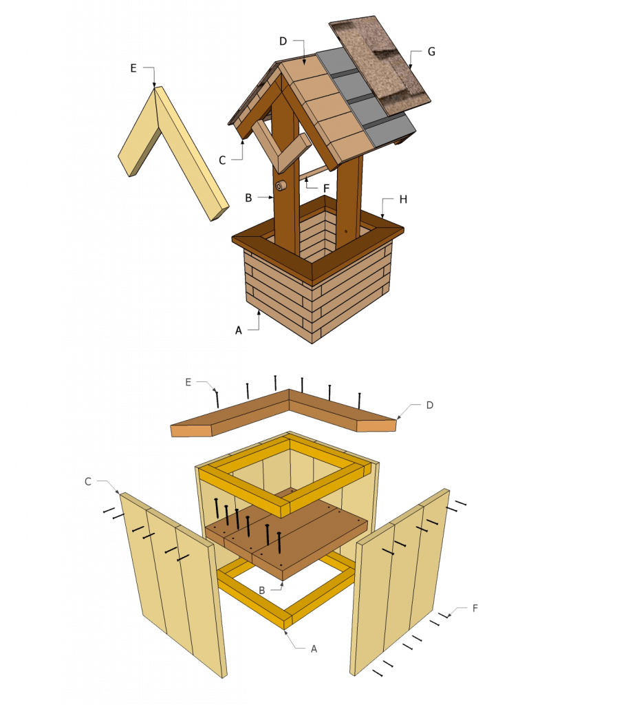 Как сделать деревянный колодец своими руками: практическое руководство