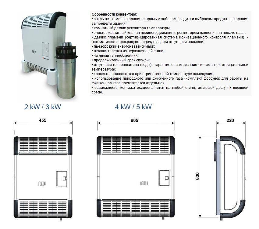 Газовые конвекторы отопления для отопления частного загородного дома
